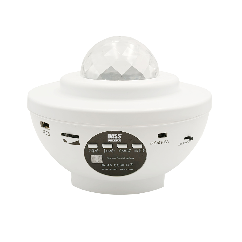 Proiector LED