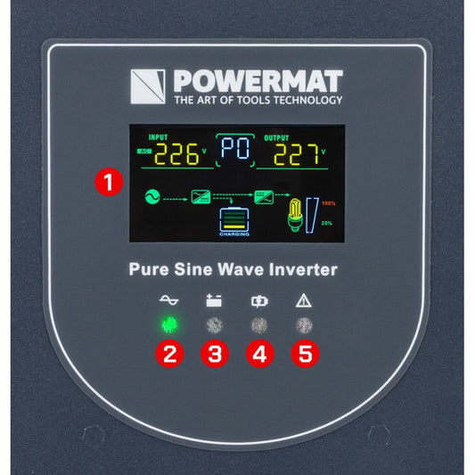 Sursa de curent UPS PM-UPS-2000MP, 1600 W, 2000 VA, Powermat PM1216