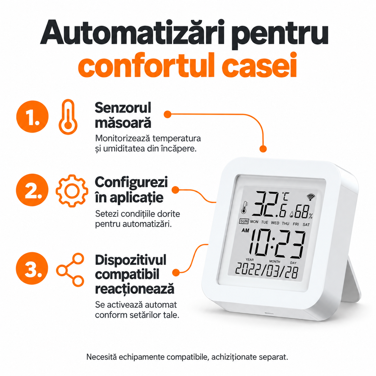 Automatizări cu senzorul Harder HD0084, aplicație și dispozitiv compatibil achiziționat separat